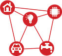 Industry 4.0 Industry 4.0